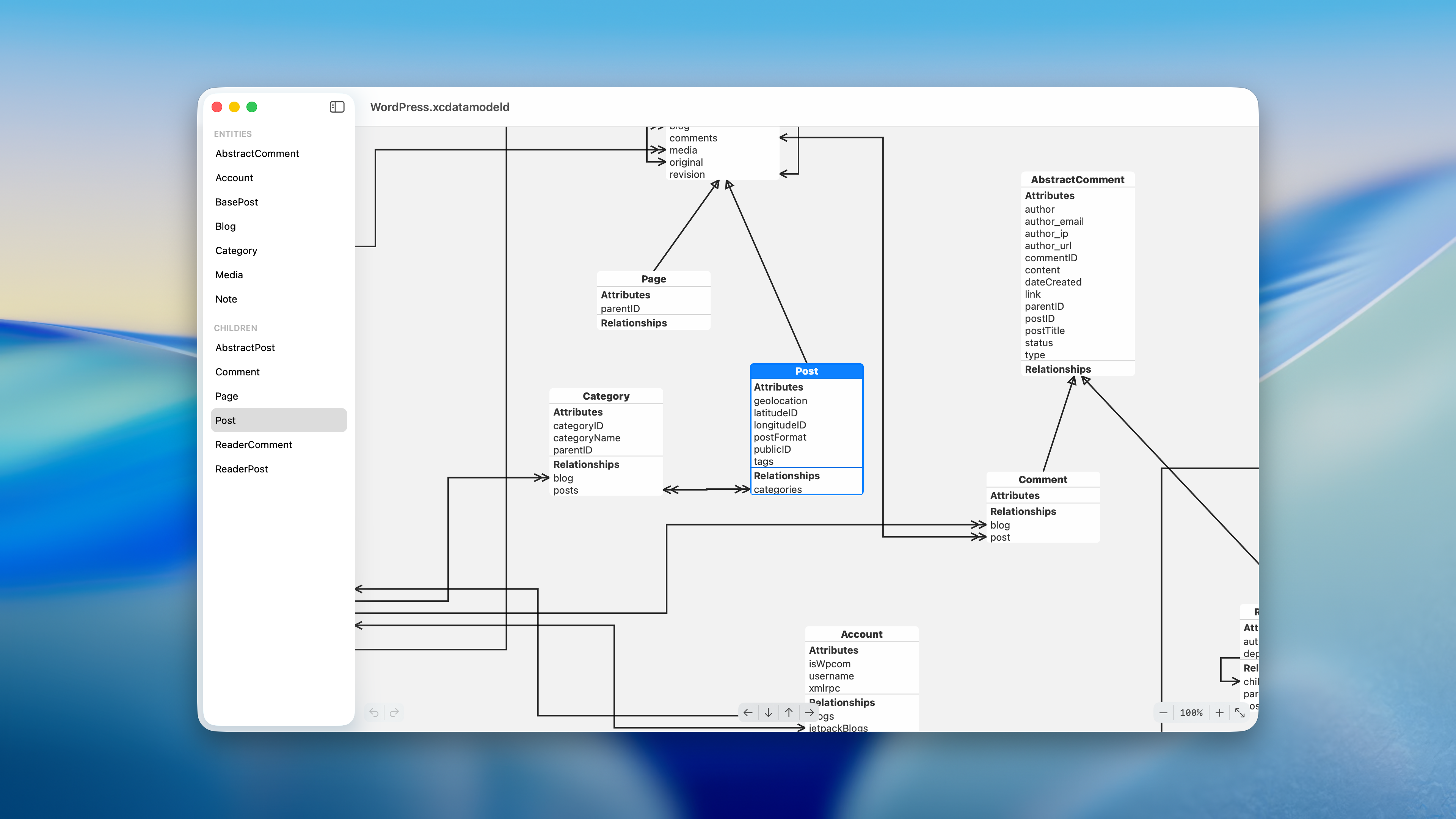 XCDataModel entity inspection showing attributes and relationships